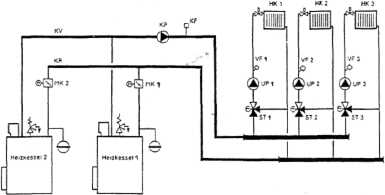 Комбинированная система отопления частного дома