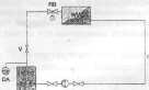 Пример циркуляционной системы (отопительная установка): Р циркуляционный насос; V входящий трубопровод; К обратный трубопровод;WE элемент, производящий тепло; WV потребитель тепла; DА расширительный бак; RВ регулирующий элемент.